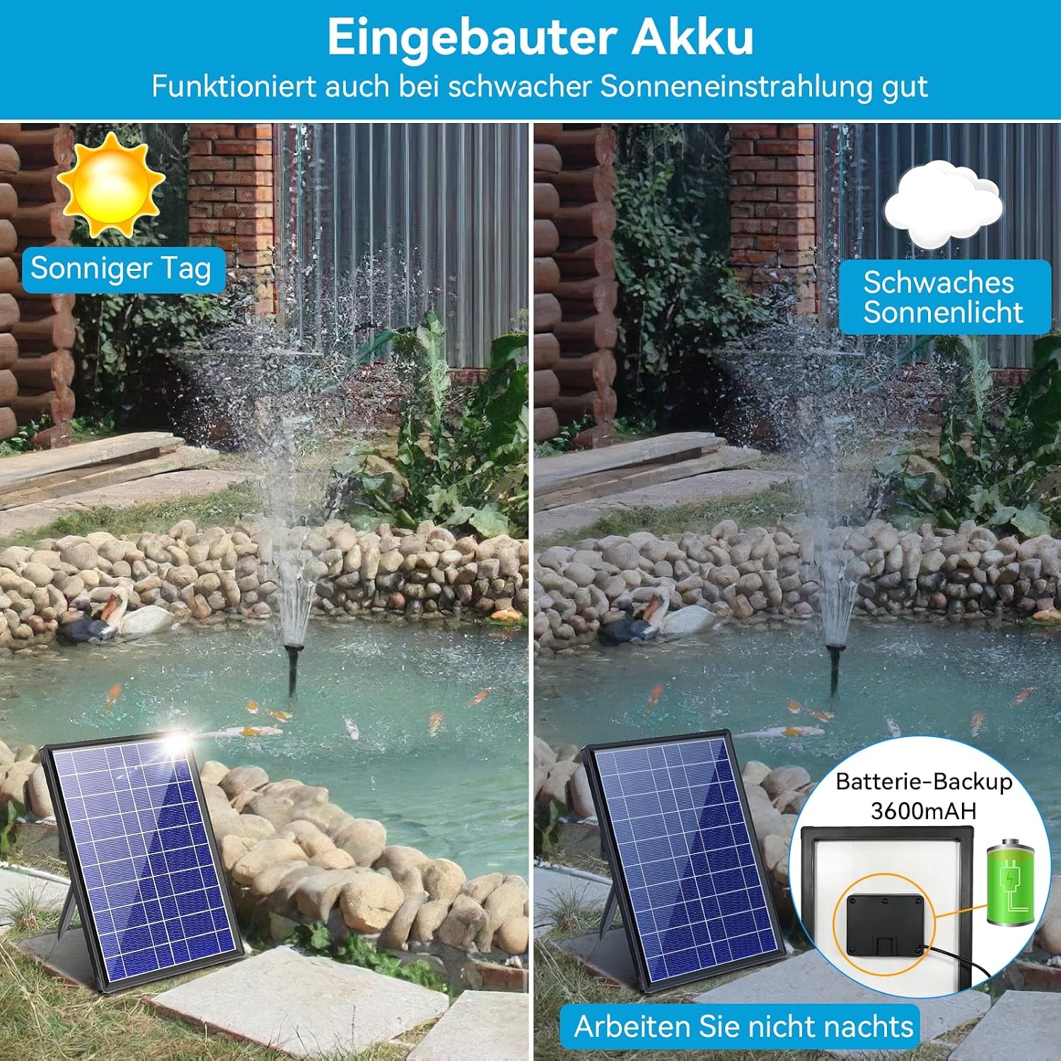 Amazon Solar-Springbrunnen 8W mit 3600mAh Akku - bis zu 29% Rabatt