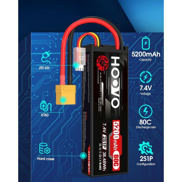 Amazon 2er Set 2S LiPo RC-Akkus 7,4V 5200mAh 80C Hardcase - bis zu 28% sparen