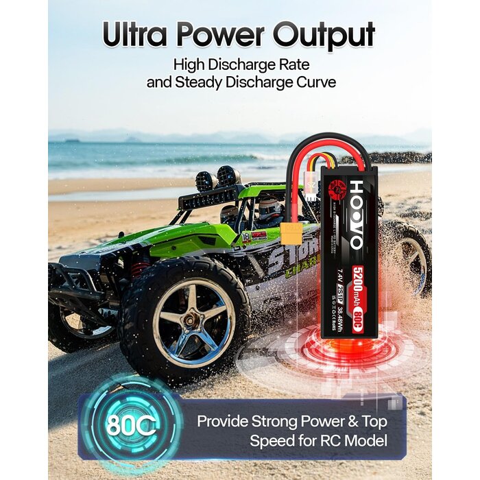 Amazon 2er Set 2S LiPo RC-Akkus 7,4V 5200mAh 80C Hardcase - bis zu 28% sparen