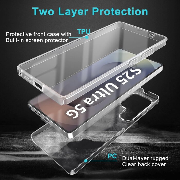 360-Grad Schutzhülle für Samsung Galaxy S25 Ultra - Transparent, bis zu 26% Rabatt