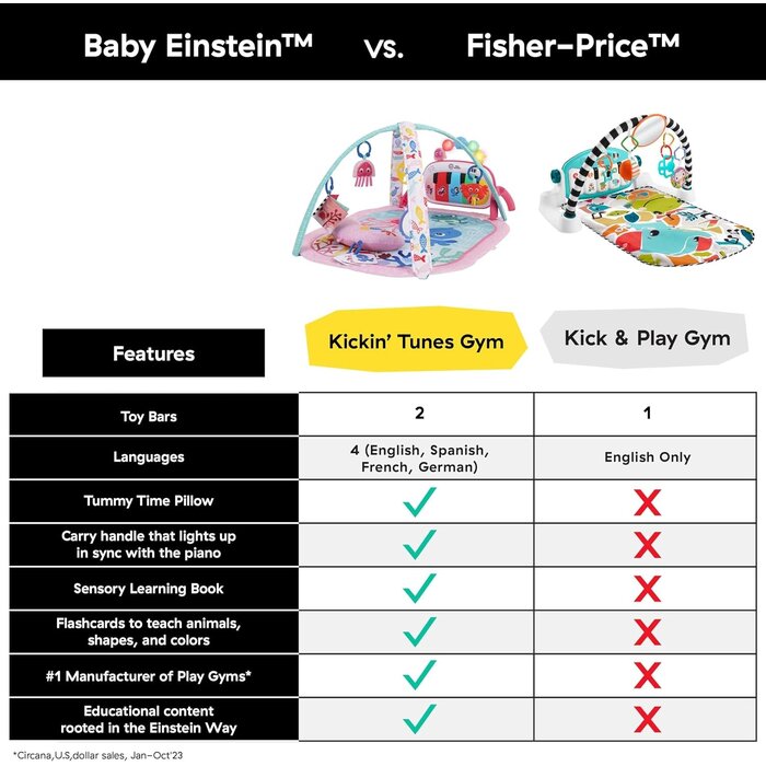 4-in-1 Musik-Spielmatte für Babys - Rosa - Bis zu 40% Rabatt