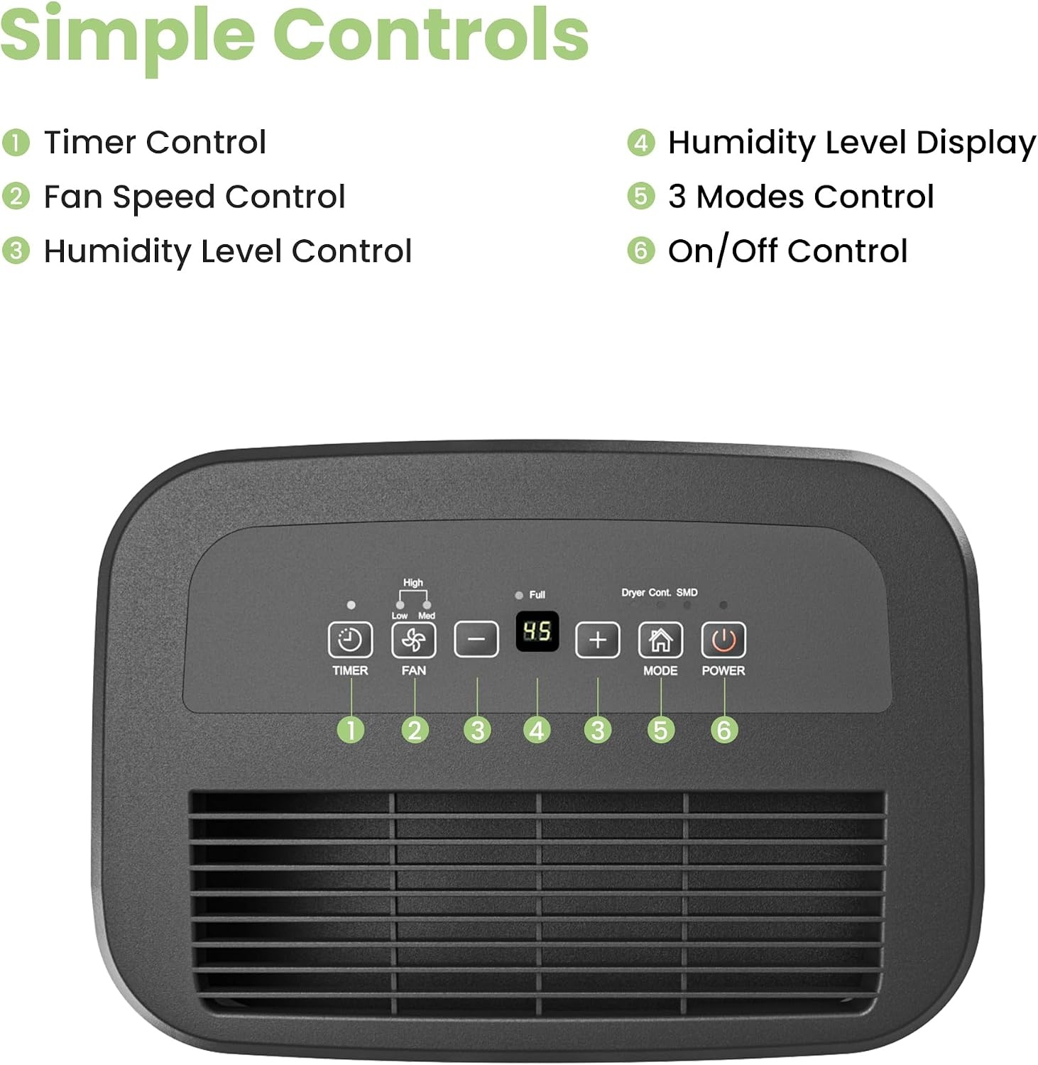 Luftentfeuchter 20L bis 40m² mit 24h-Timer - jetzt bis zu 35% sparen