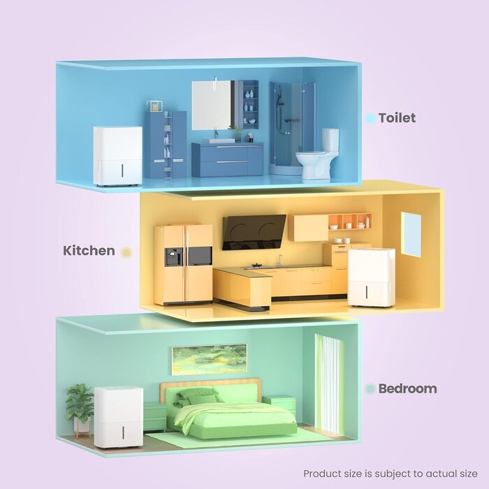 Luftentfeuchter 10L/Tag für 16m² - Jetzt bis zu 34% sparen