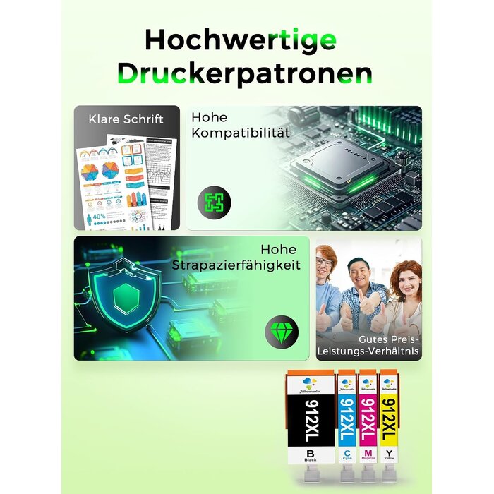 Druckerpatronen Multipack für HP OfficeJet Serie - bis zu 28% Rabatt