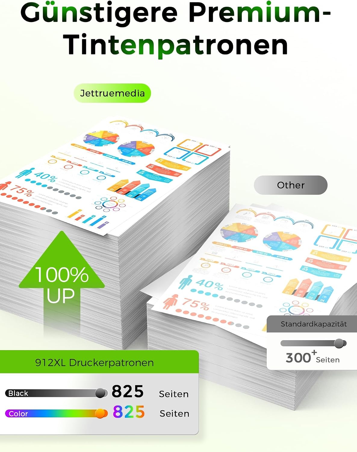 Druckerpatronen Set für OfficeJet Pro - 4 Farben - Bis zu 28% sparen