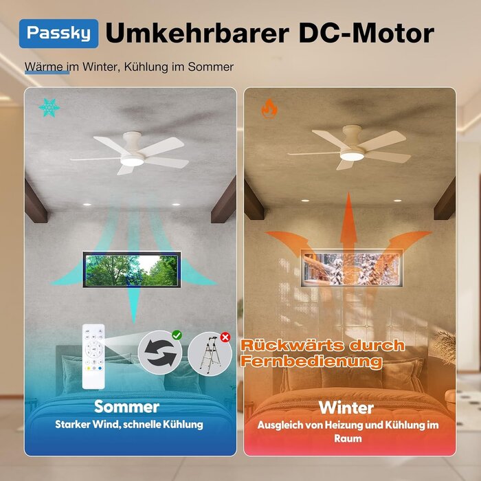 Deckenventilator mit LED-Licht & Fernbedienung - Weiß - bis zu 30% Rabatt