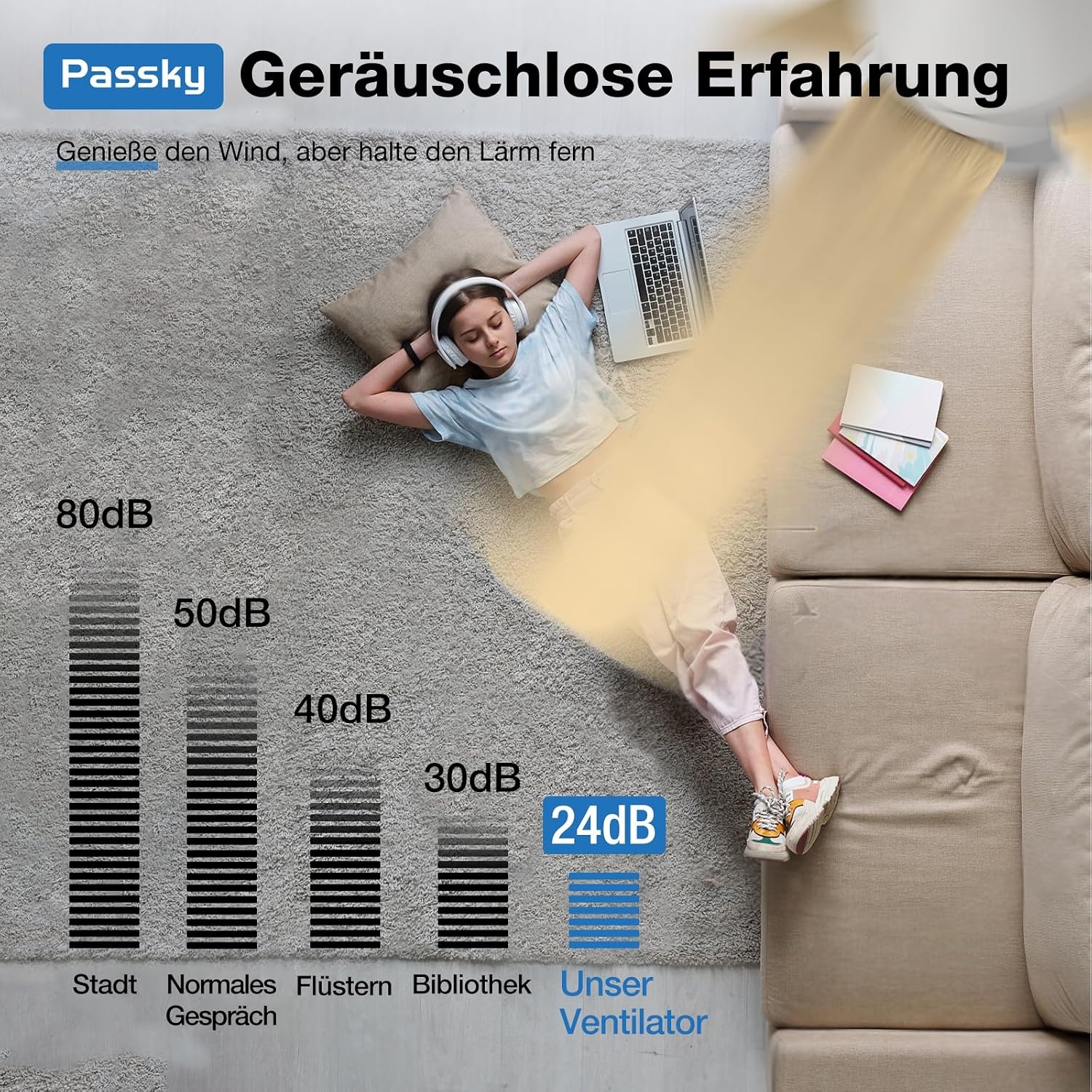 Deckenventilator mit LED-Licht & Fernbedienung - Weiß - bis zu 30% Rabatt