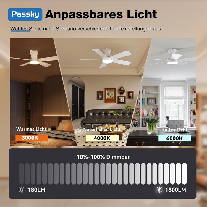 Deckenventilator mit LED-Licht & Fernbedienung - Weiß - bis zu 30% Rabatt