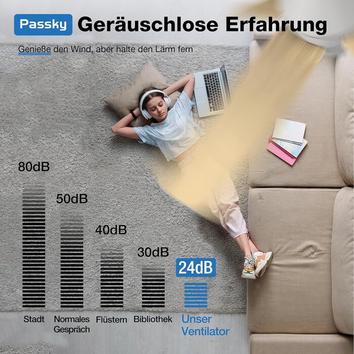Deckenventilator mit LED & Fernbedienung, 107 cm - weiß - bis zu 30% sparen