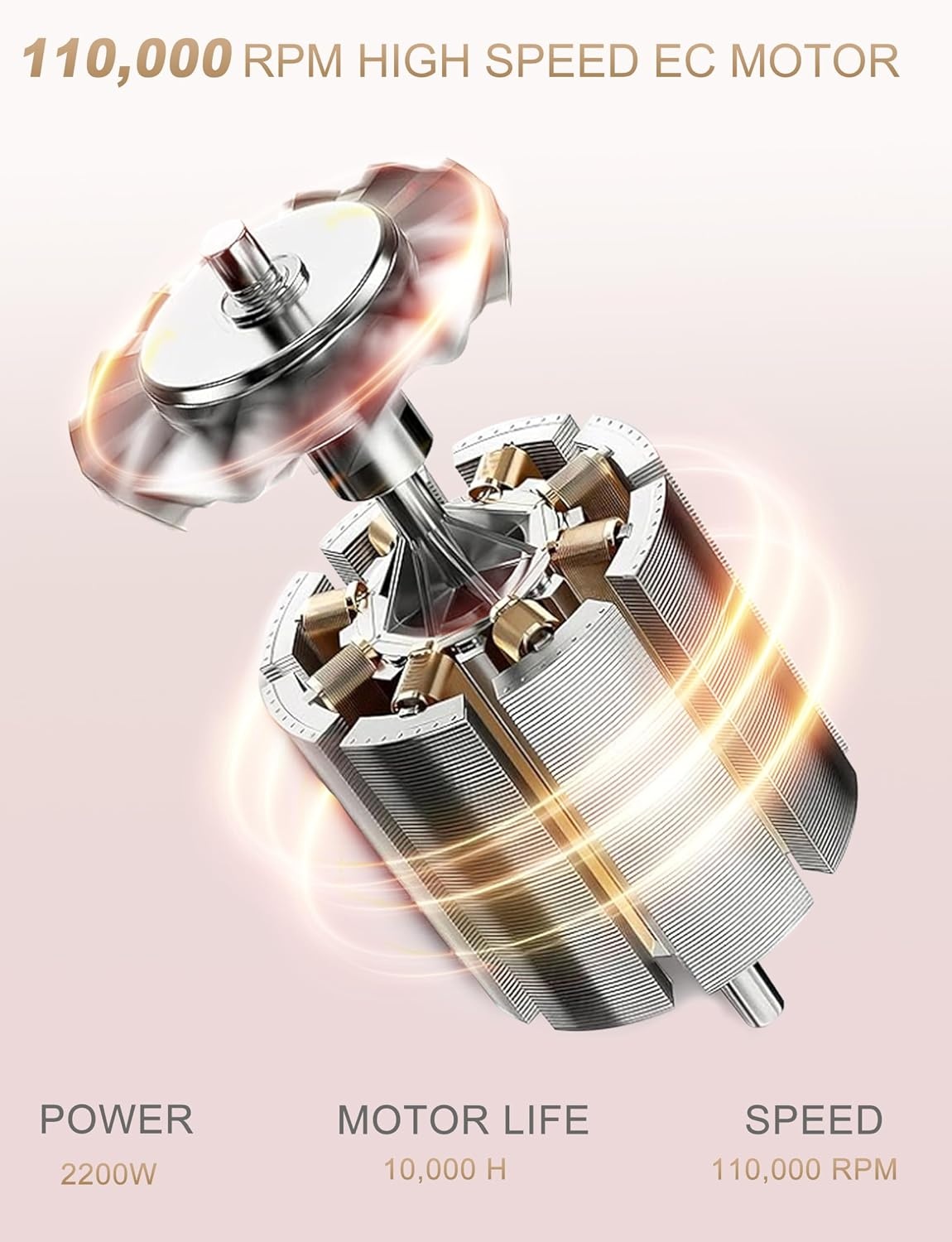 Leistungsstarker Haartrockner mit magnetischem Diffusor - Rosa - bis zu 28,4% Rabatt