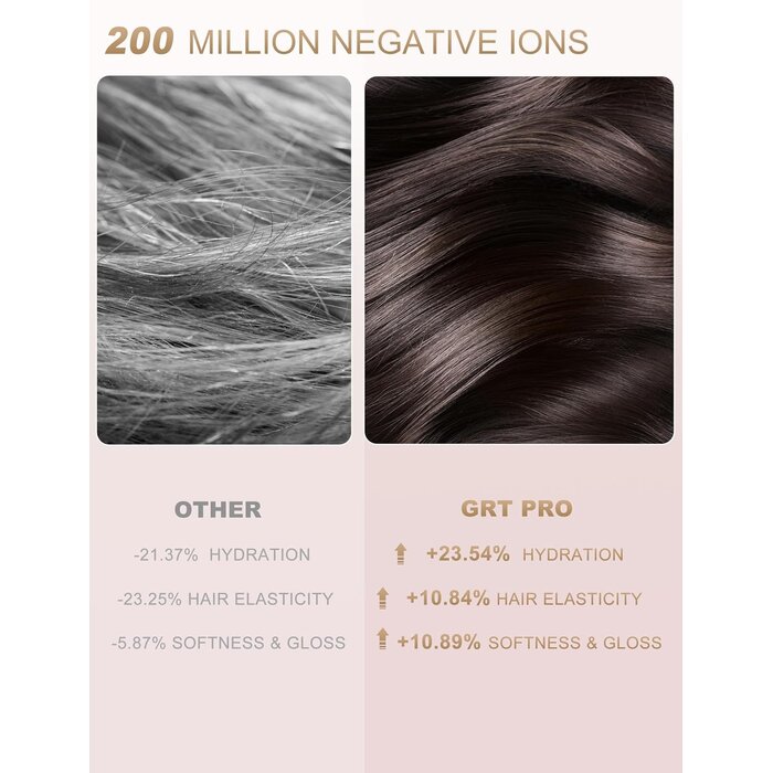 Leistungsstarker Haartrockner mit magnetischem Diffusor - Rosa - bis zu 28,4% Rabatt