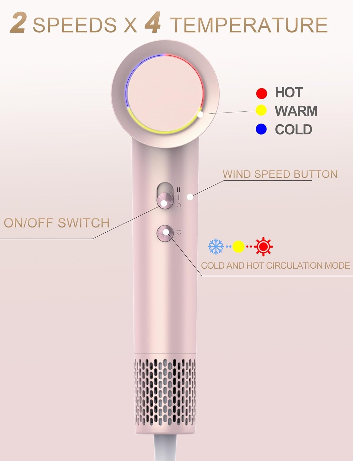 Leistungsstarker Haartrockner mit magnetischem Diffusor - Rosa - bis zu 28,4% Rabatt
