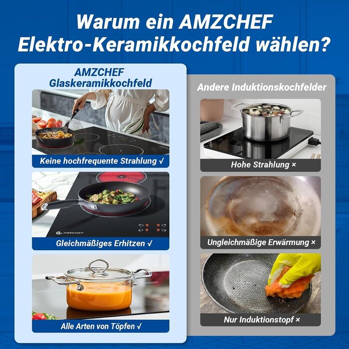 Glaskeramik-Kochfeld 60cm, 4 Zonen, 9 Stufen, Touch - Jetzt bis zu 34,8% sparen