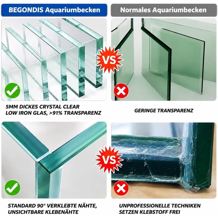 Rechteckiges Weißglas-Aquarium 35L - Kristallklar - Bis zu 33% günstiger
