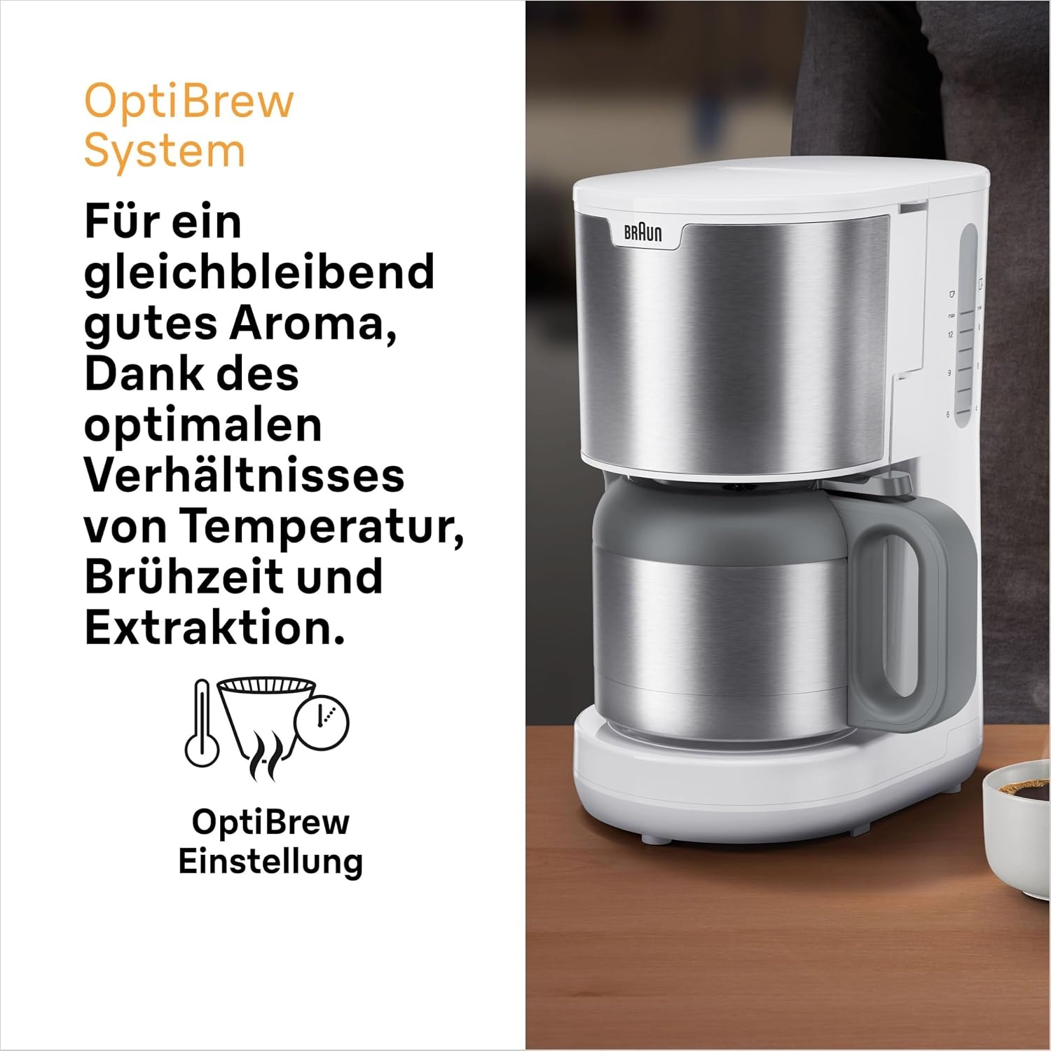 Filterkaffeemaschine 1,2L Thermokanne 1000W - Weiß - Sparen Sie bis zu 29%