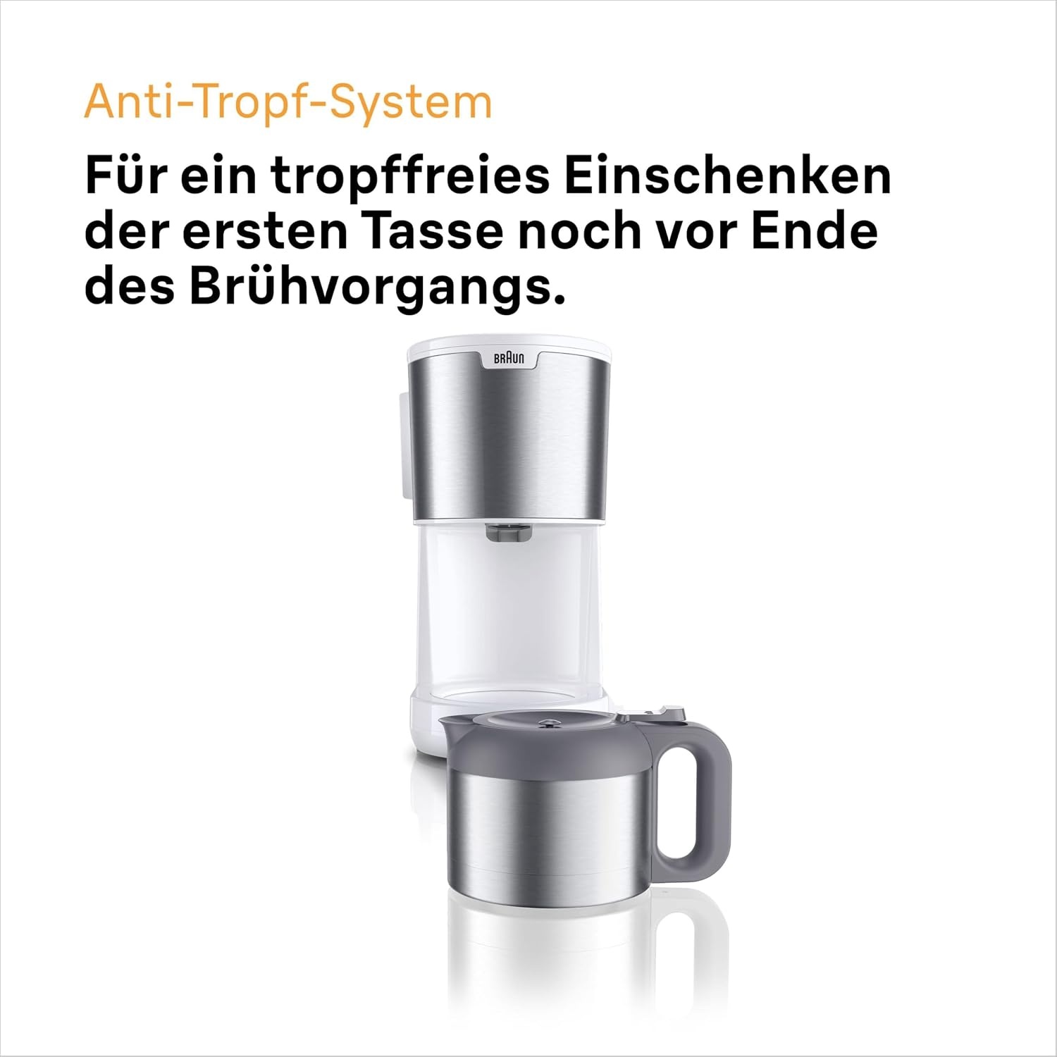 Filterkaffeemaschine 1,2L Thermokanne 1000W - Weiß - Sparen Sie bis zu 29%