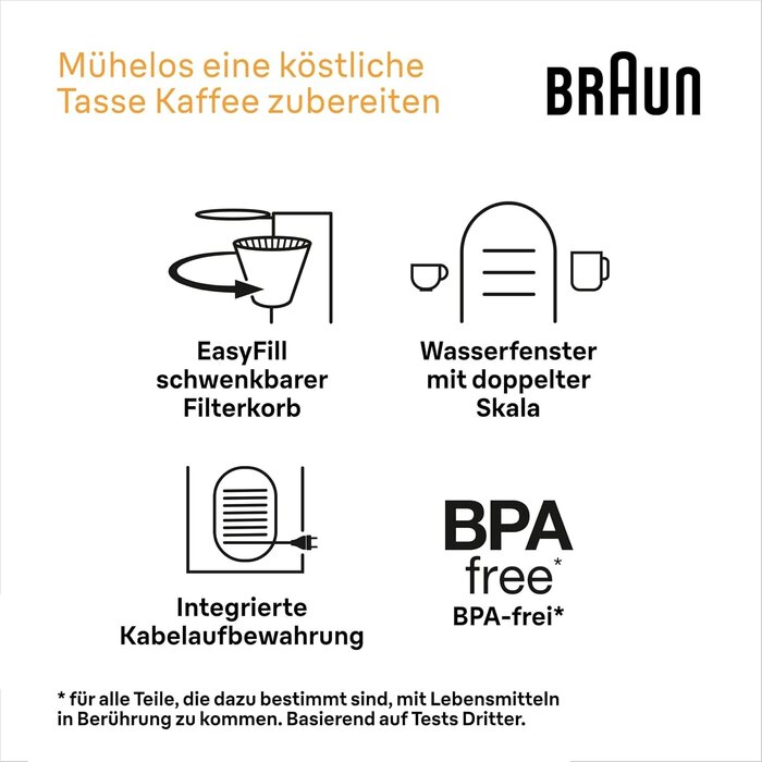 Filterkaffeemaschine 1,2L Thermokanne 1000W - Weiß - Sparen Sie bis zu 29%