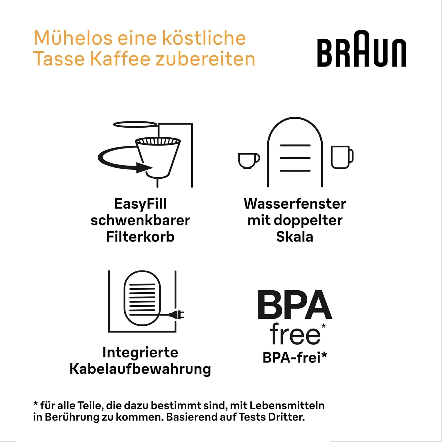 Filterkaffeemaschine 1,2L Thermokanne 1000W - Weiß - Sparen Sie bis zu 29%