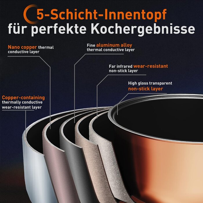 Multifunktions-Reiskocher 4L mit 860W & Timer - jetzt bis zu 29% sparen