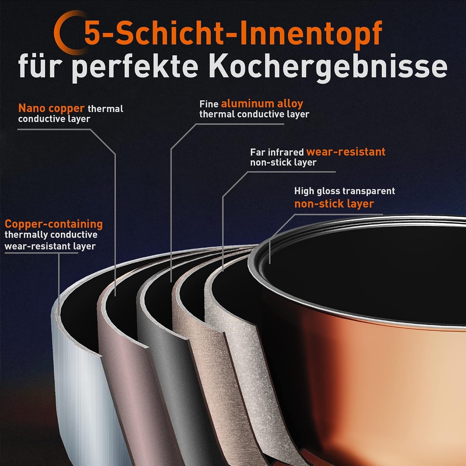 Multifunktions-Reiskocher 4L mit 860W & Timer - jetzt bis zu 29% sparen