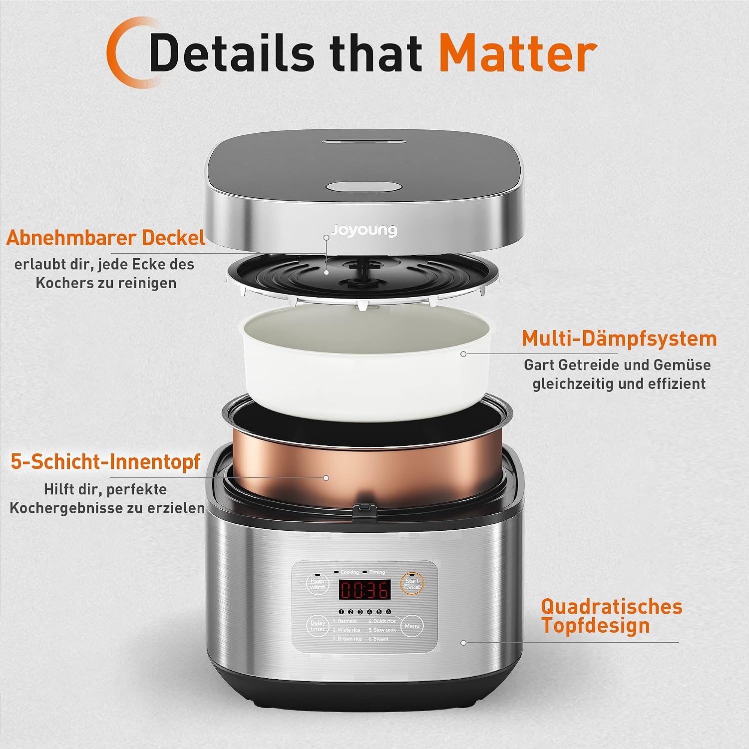 Multifunktions-Reiskocher 4L mit 860W & Timer - jetzt bis zu 29% sparen