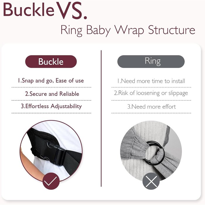 Ergonomische Babytrage - für Neugeborene bis 15 kg - Dunkelgrau - bis zu 34% sparen