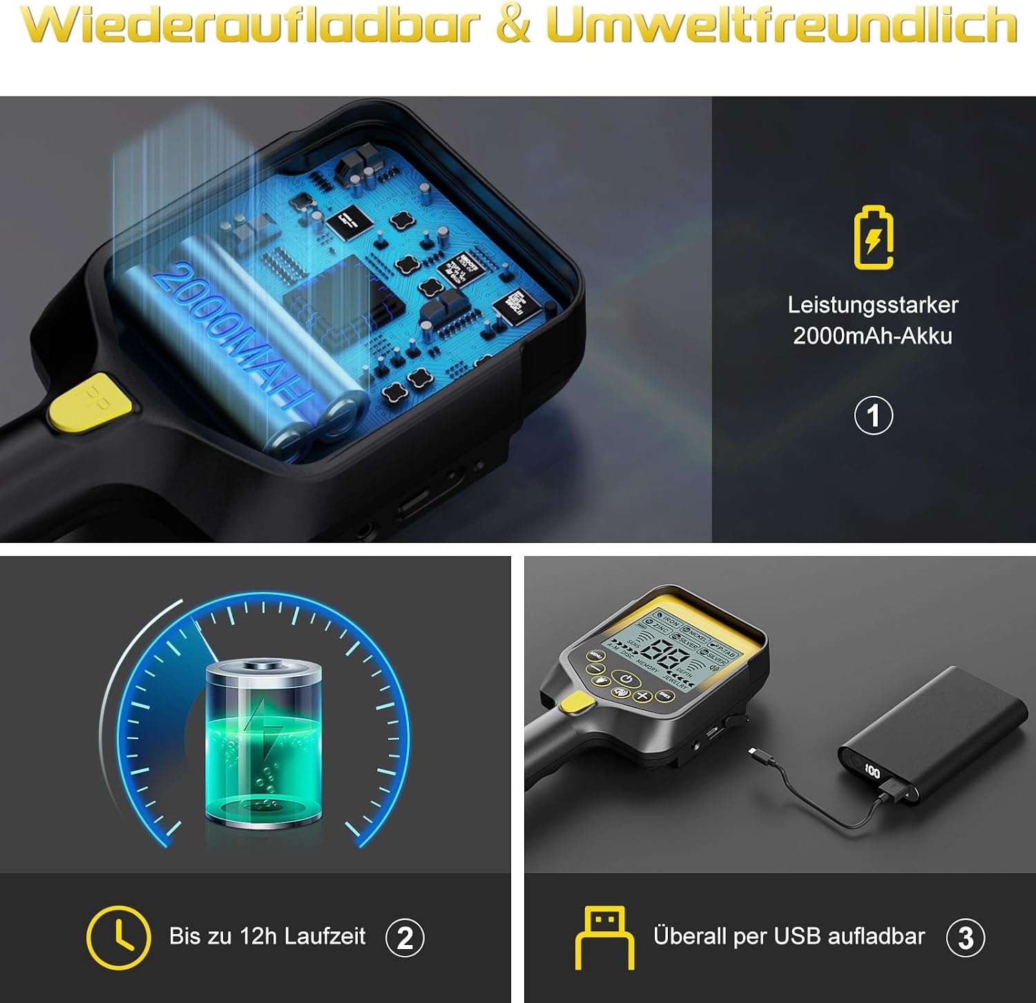 Profi-Metalldetektor: Klappbar & Wasserdicht - Jetzt bis zu 35% Rabatt