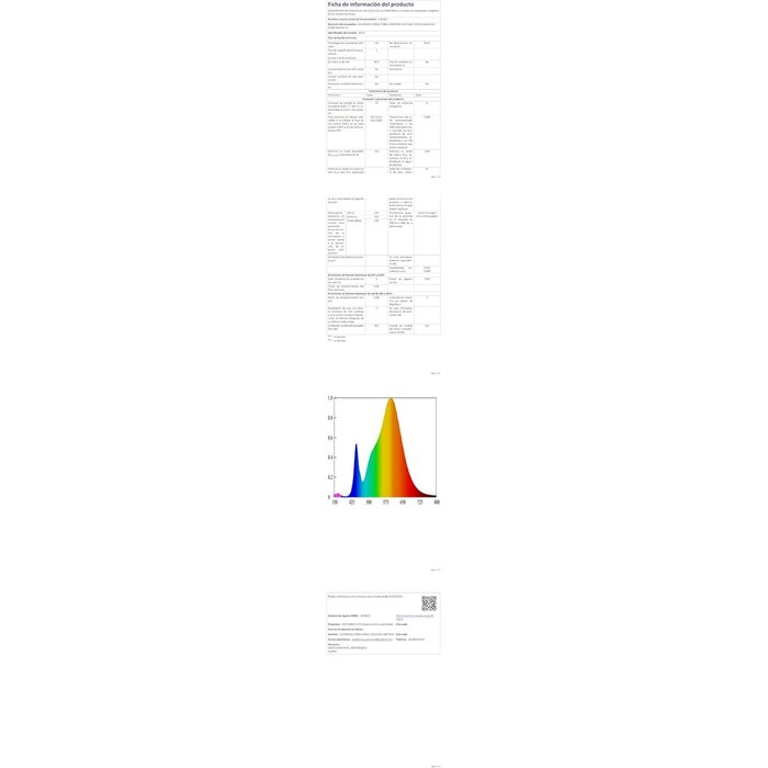 8er LED Wandleuchten Set - Schwarz, 12W, IP65 - Bis zu 43% Rabatt!