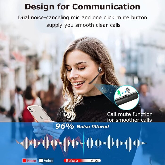 Bluetooth-Headset Open-Ear mit Mikrofon - Jetzt bis zu 34% Rabatt sichern