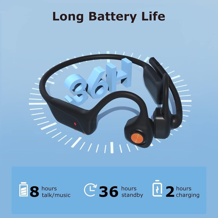Bluetooth-Headset Open-Ear mit Mikrofon - Jetzt bis zu 34% Rabatt sichern