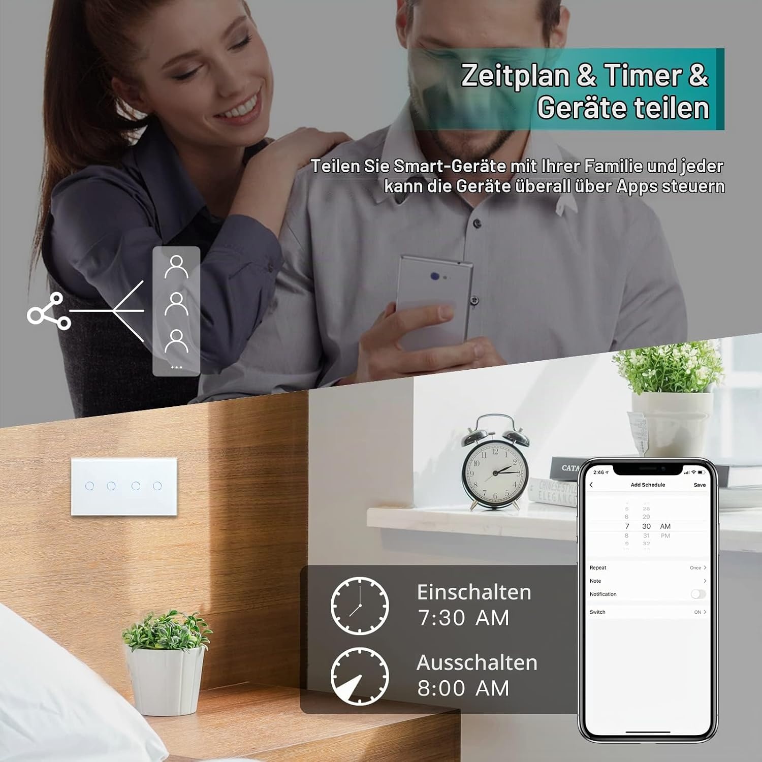 Smarter WLAN Doppel-Lichtschalter, Glas-Panel, Weiß - 57% Rabatt
