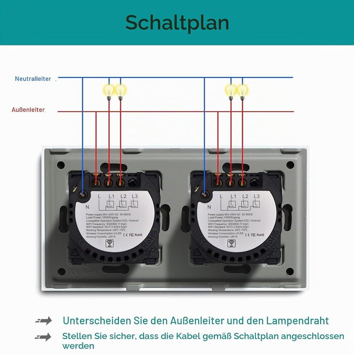 Smarter WLAN Doppel-Lichtschalter, Glas-Panel, Weiß - 57% Rabatt