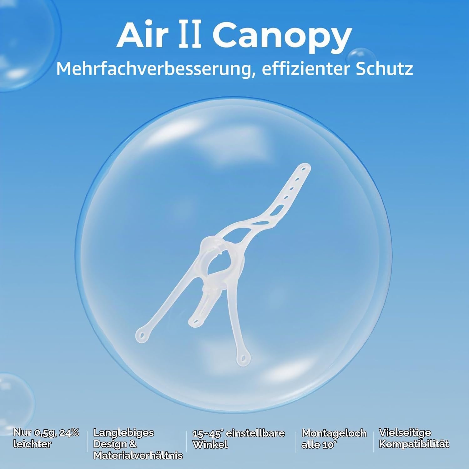 5x Drohnen-Kamerahaube für Whoop-Modelle, 15°-45° verstellbar, 52% Rabatt