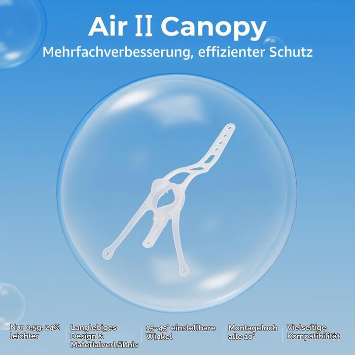 5x Drohnen-Kamerahaube für Whoop-Modelle, 15°-45° verstellbar, 52% Rabatt