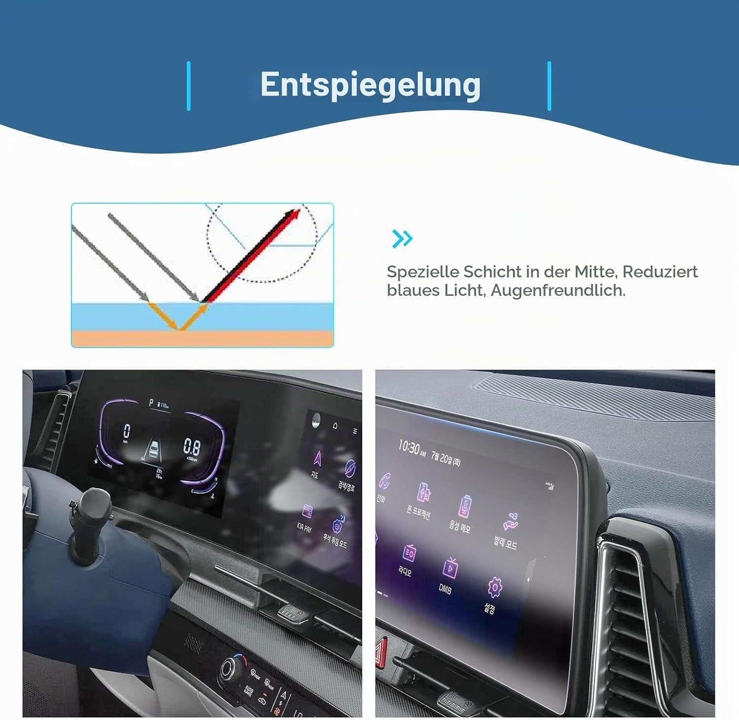 Gafat Kia Sportage NQ5 Schutzfolie Nano Curve - 2er-Set - bis zu 55% reduziert
