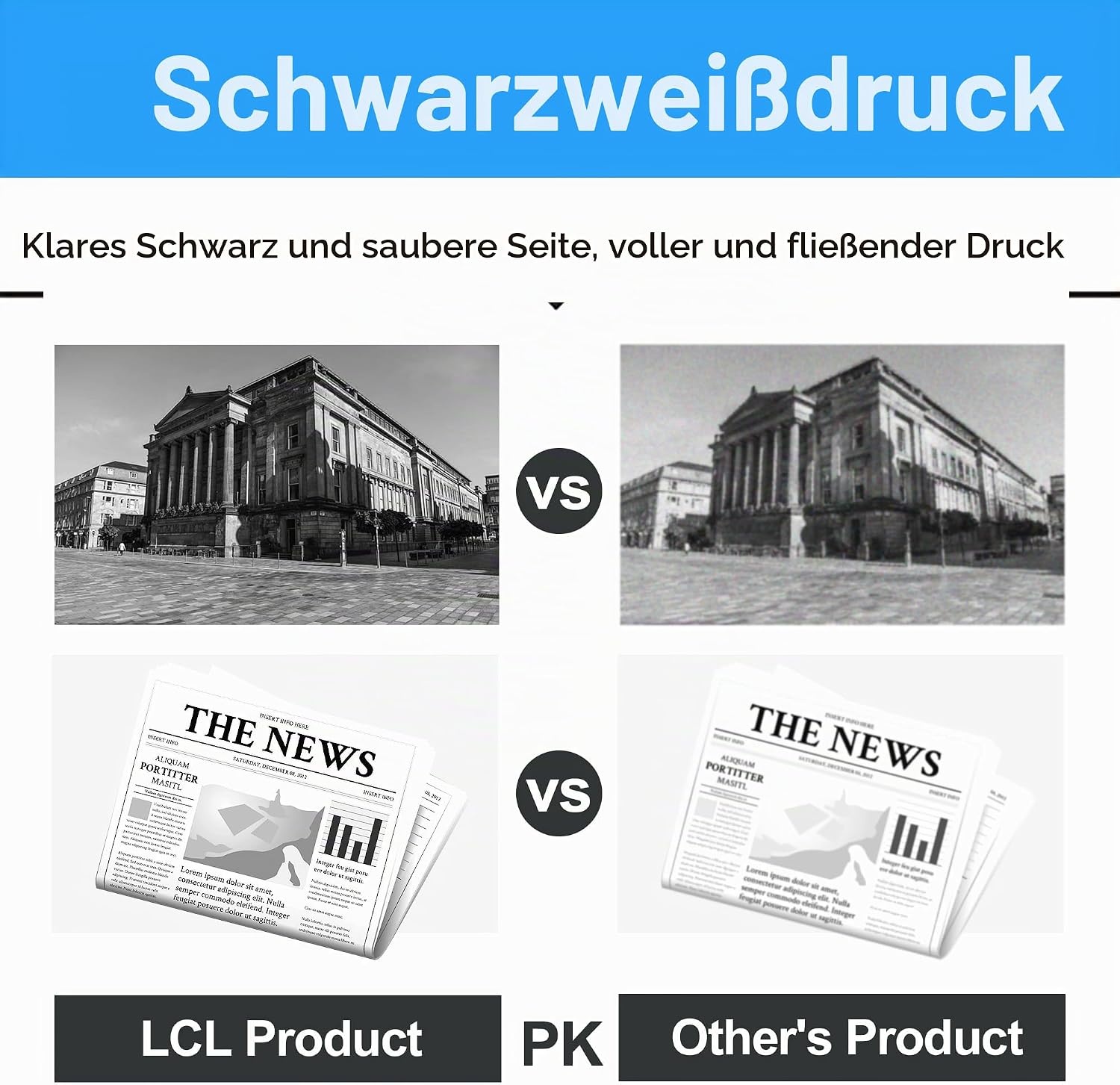 Trommeleinheit für diverse Brother Drucker - jetzt bis zu 51% sparen