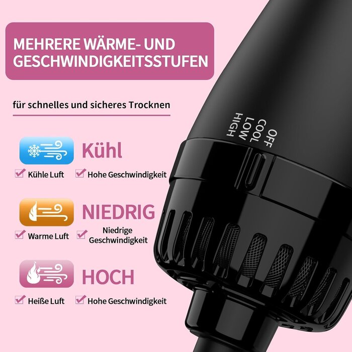 4-in-1 Warmluftbürste für Volumen & Styling - 61% Rabatt