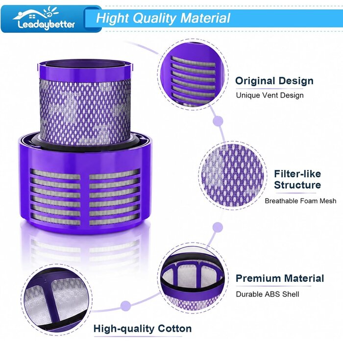 HEPA Ersatzfilter für Akkusauger - 2er Set - 55% Rabatt