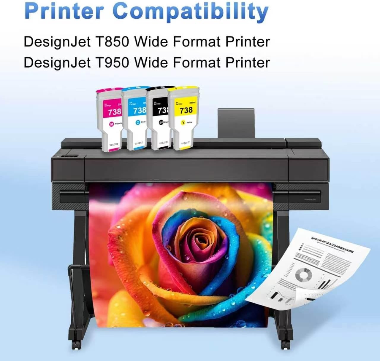 Tintenkartuschen-Set 738XL für Plotter - jetzt bis zu 78% Rabatt