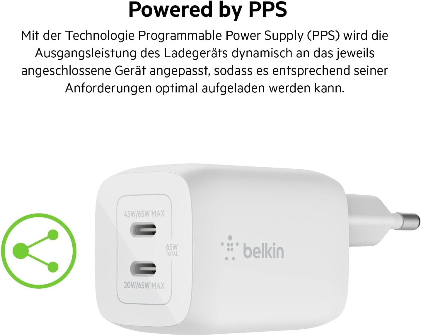 65W USB-C Schnellladegerät GaN - bis zu 33% Rabatt auf Rückläufer