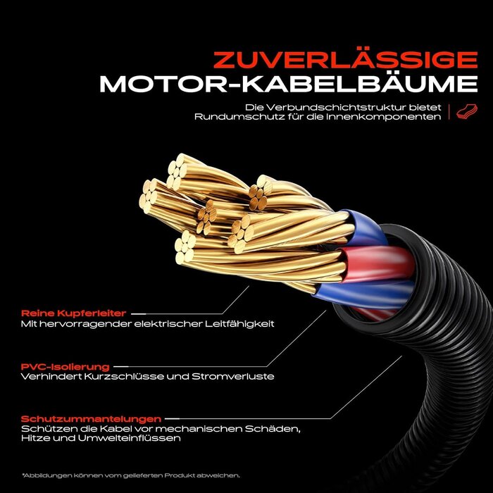 Frankberg Motorkabelbaum Ersatzteil - bis zu 62% günstiger