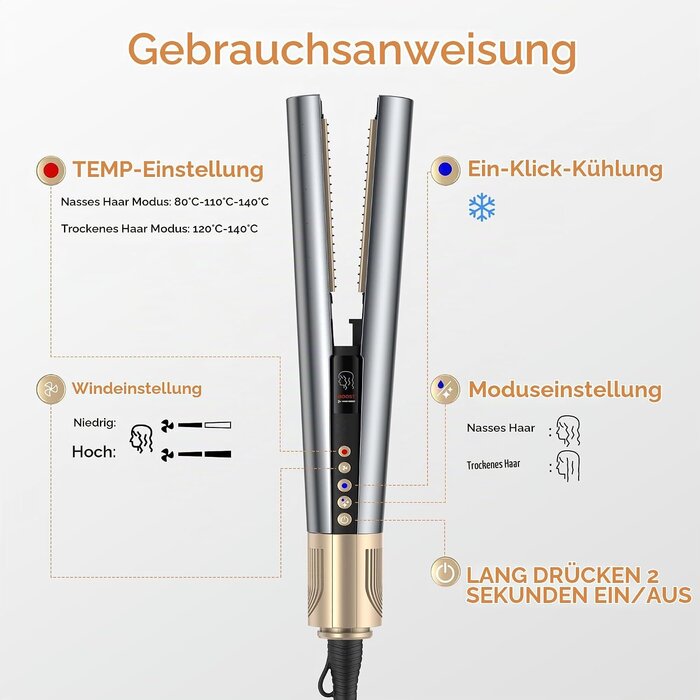 Airstyler mit Ionentechnologie - Haarschonend & vielseitig - bis zu 61% Rabatt