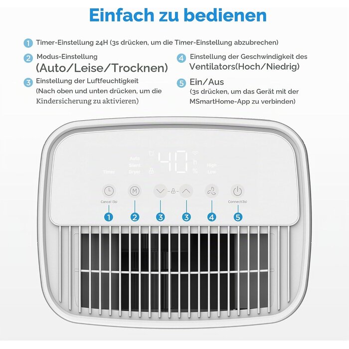 Smarter Luftentfeuchter bis 35 m² - Jetzt bis zu 65% sparen