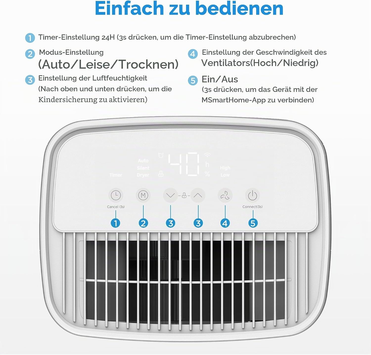 Smarter Luftentfeuchter bis 35 m² - Jetzt bis zu 65% sparen