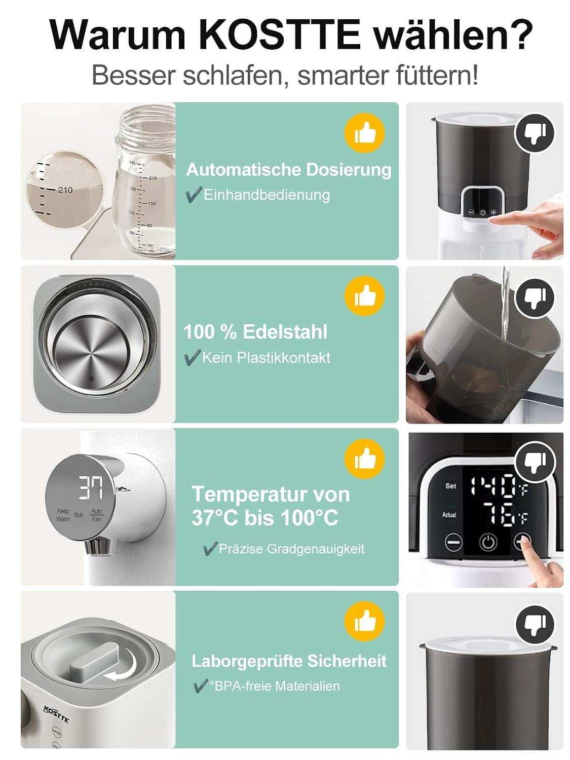 Automatischer Flaschenzubereiter 1,5L | Nur jetzt bis zu 63% günstiger