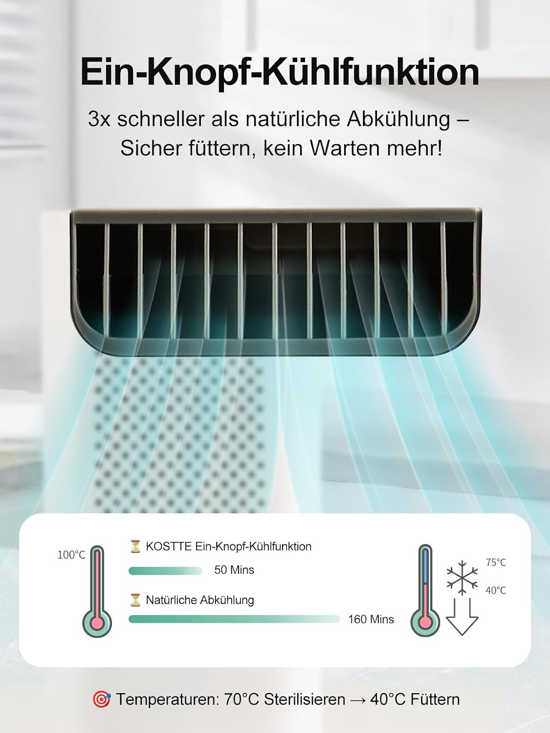 Automatischer Flaschenzubereiter 1,5L | Nur jetzt bis zu 63% günstiger