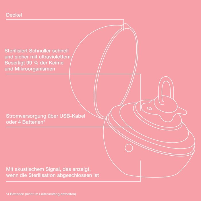 Tragbarer UV-Schnuller-Sterilisator | Aquamarin | Bis zu 57% Rabatt