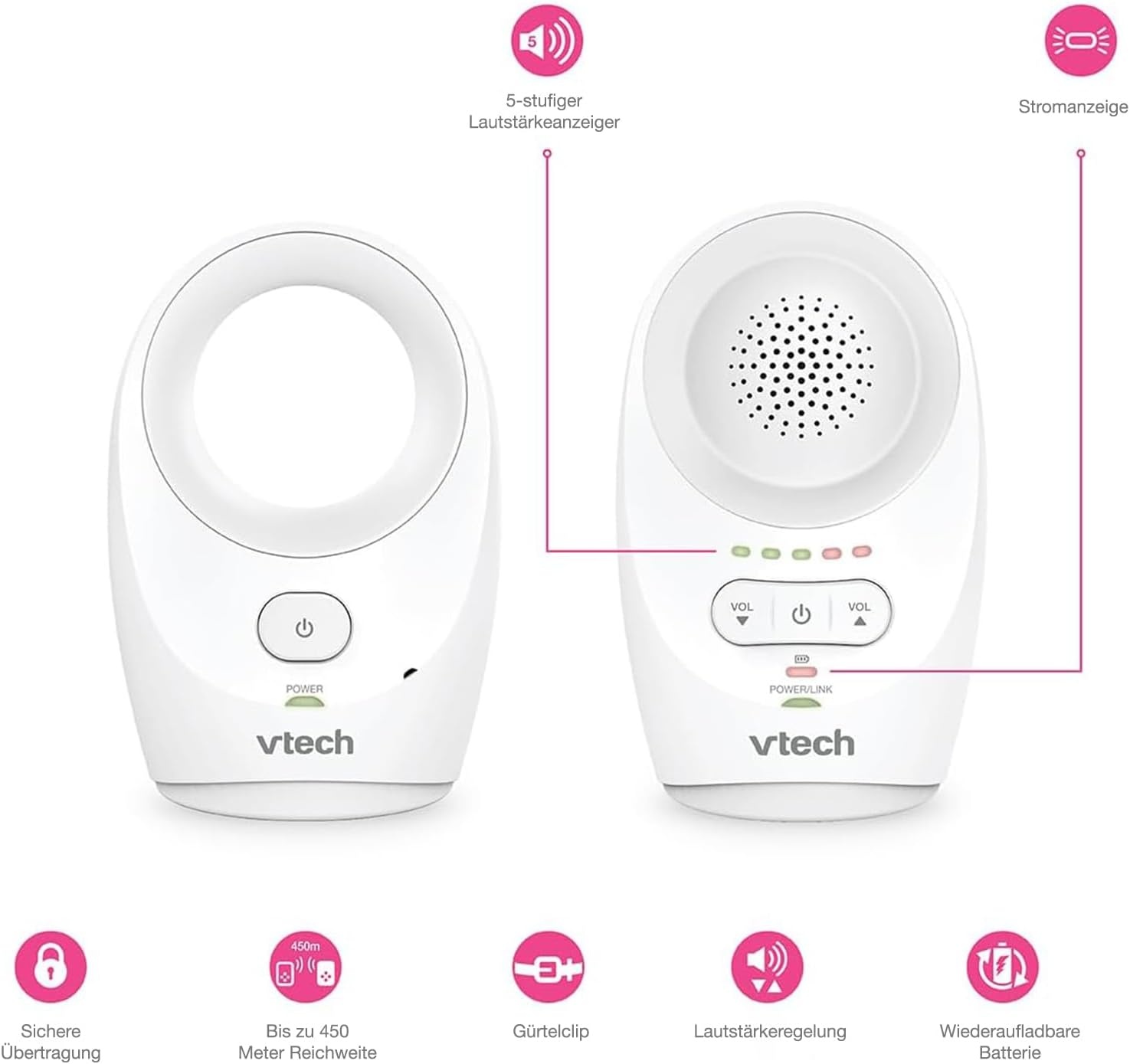 Babyphone mit strahlungsarmer Technologie - 32% Rabatt