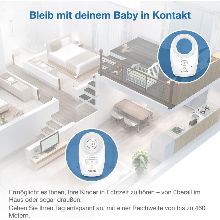 Babyphone mit strahlungsarmer Technologie - 32% Rabatt