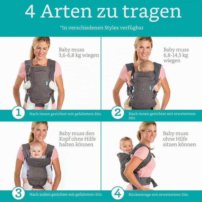 4-in-1 Babytrage für Neugeborene & Kleinkinder - Grau - bis zu 61% reduziert